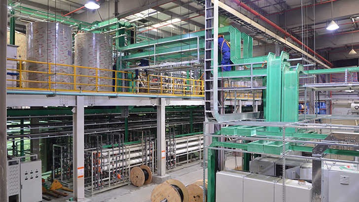 工業廢水處理55