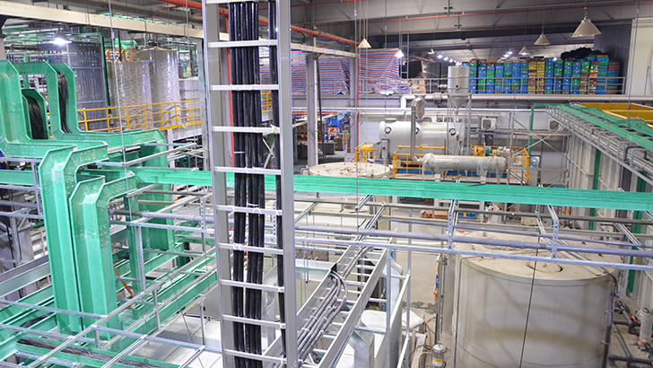 新能源電池廢水處理工藝