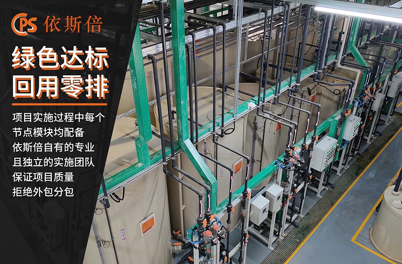 廢水處理 (19)