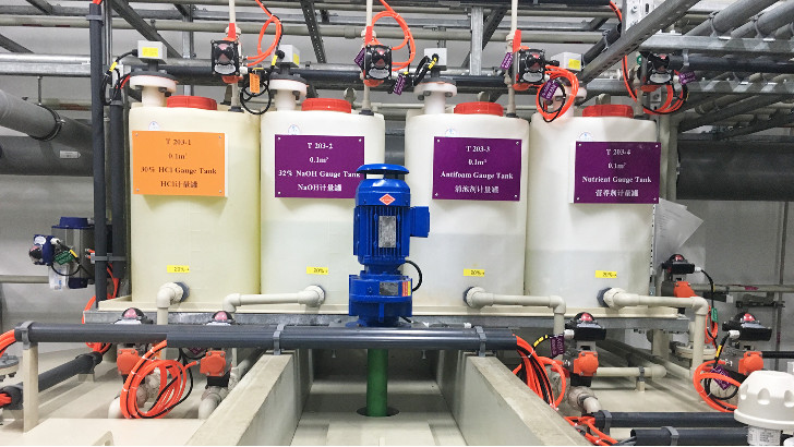 工業(yè)廢水處理